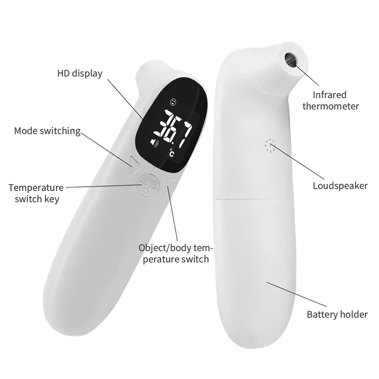 Infrared thermometer with labeled parts on a white background