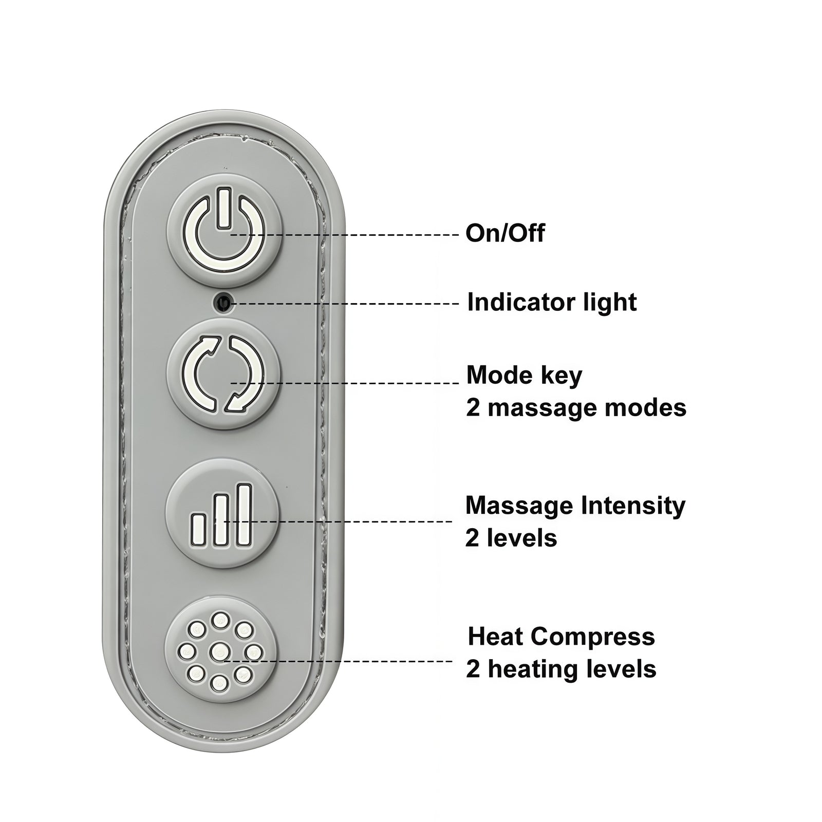 Neck And Shoulder Massager, Shiatsu, Kneading With Heat And 2 Modes
