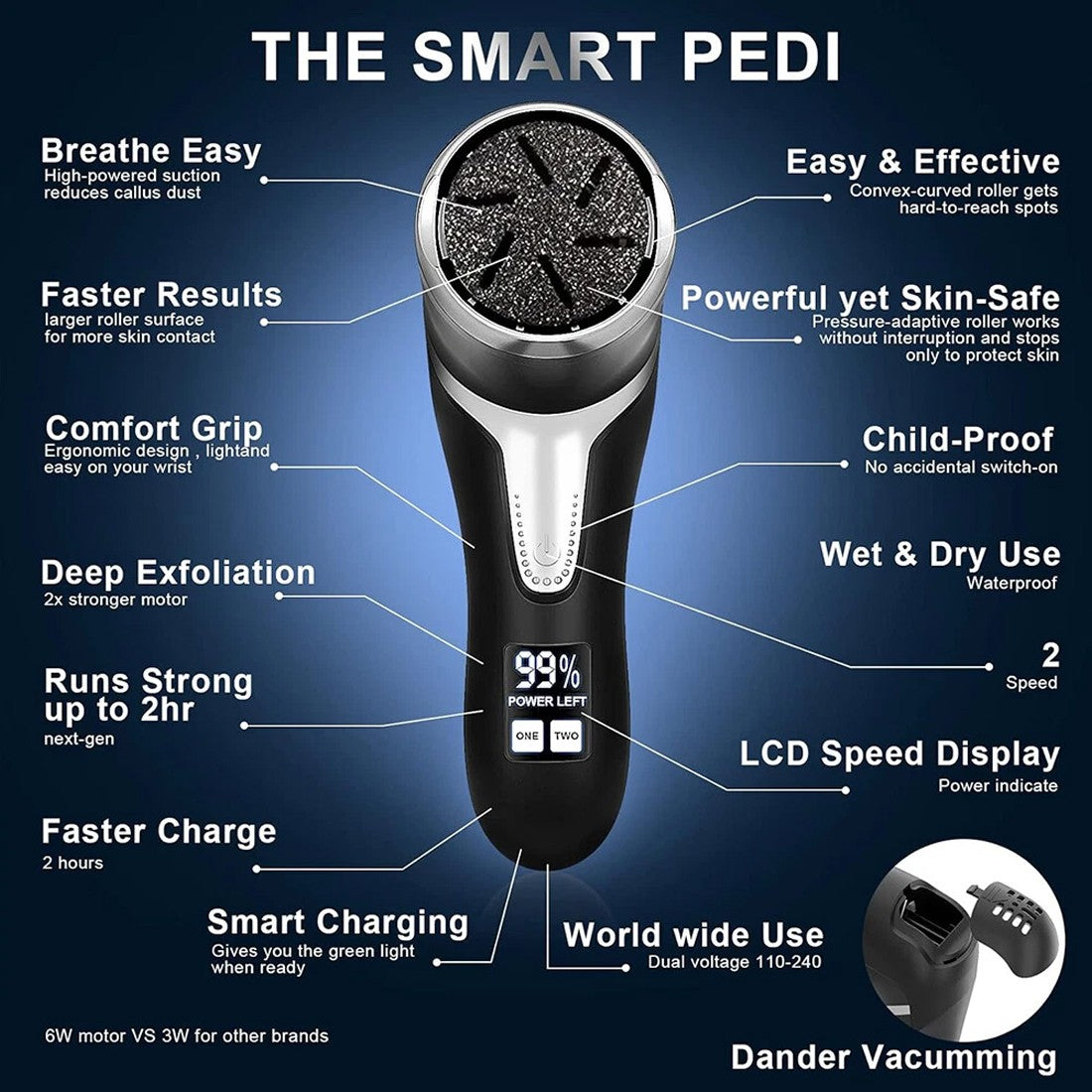 Electric Foot Callus Remover | Rechargeable Hard Skin Remover for Smooth Feet